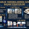 Mimarlık_yarışması_sunumu